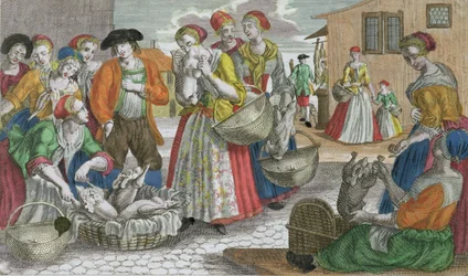 Der Geflügelmarkt
